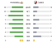 今晚意大利杯焦点战-加时末段荷甲传出新动向，山东泰山单刀错失，管理层表态——媒体盛赞，更衣室氛围转暖的简单介绍